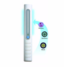 Load image into Gallery viewer, Original UV Light Sanitizer - 50% Discount - Stay Safe and Take Care
